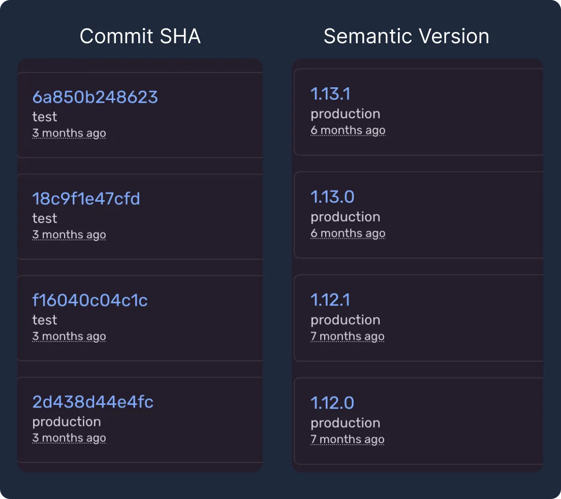 Perbedaan commit hash dengan semantic saat disandingkan