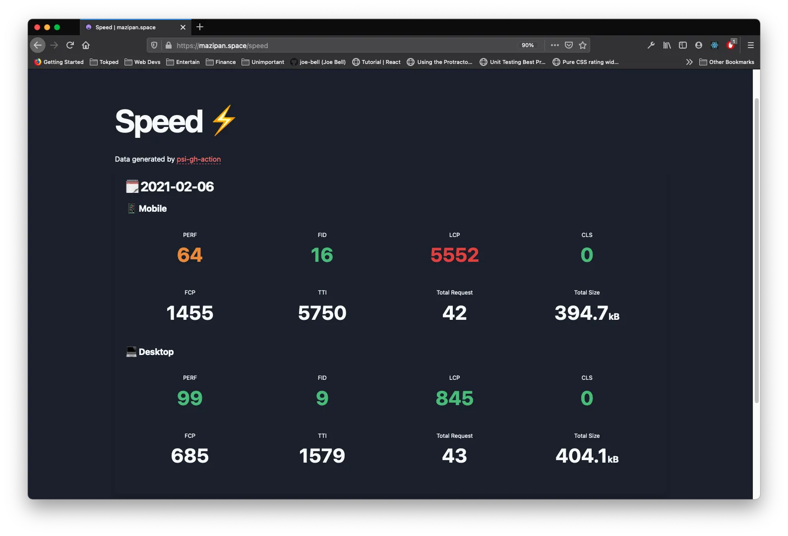 Gambar tampilan dari halaman /speed di awal-awal