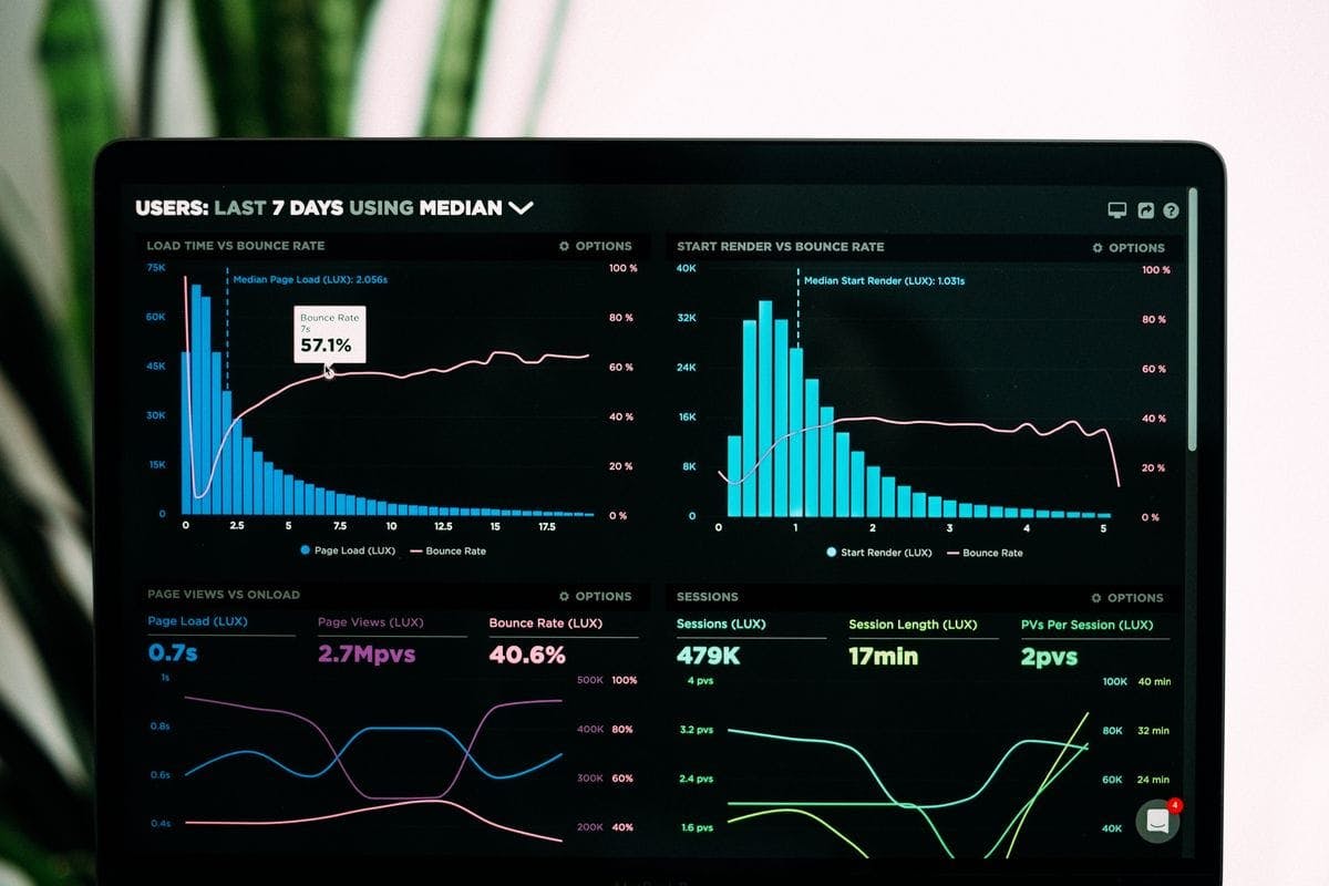 How we built our own web metric monitoring dashboard